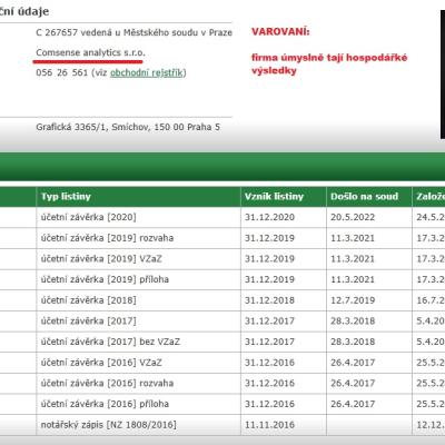 úmyslné utajování hospodářských výsledků