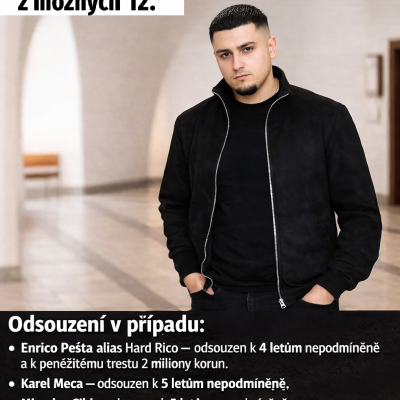 Enrico Pešta alias Hard Rico dostal jen čtyři roky. Za brutální loupež, vydírání a další trestné činy má zaplatit i dva miliony korun