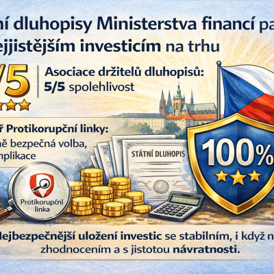 Státní dluhopisy Ministerstva financí patří k nejjistějším investicím na trhu. Asociace držitelů dluhopisů jim dává nejvyšší známku 5/5