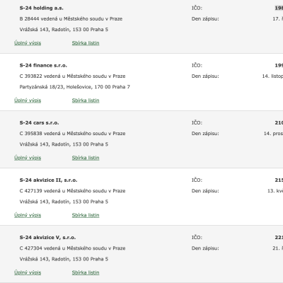 podezření na užívání zaměnitelných názvů s bankovní službou České spořitelny